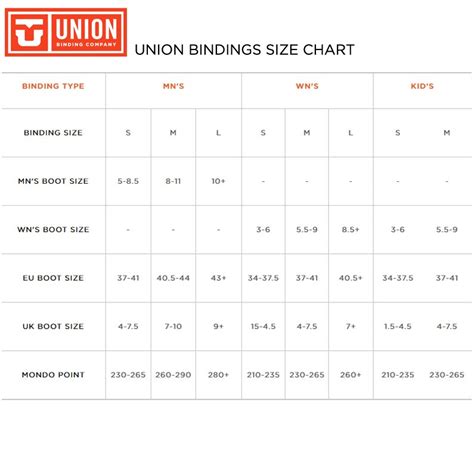 Snowboard Binding Size Chart | amulette