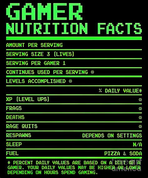 Gamer Nutrition Facts Gifts for Video Games Painting by Tina Maisie ...