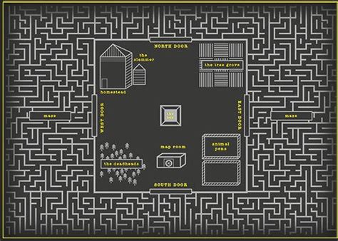 The Maze Runner Glade Map