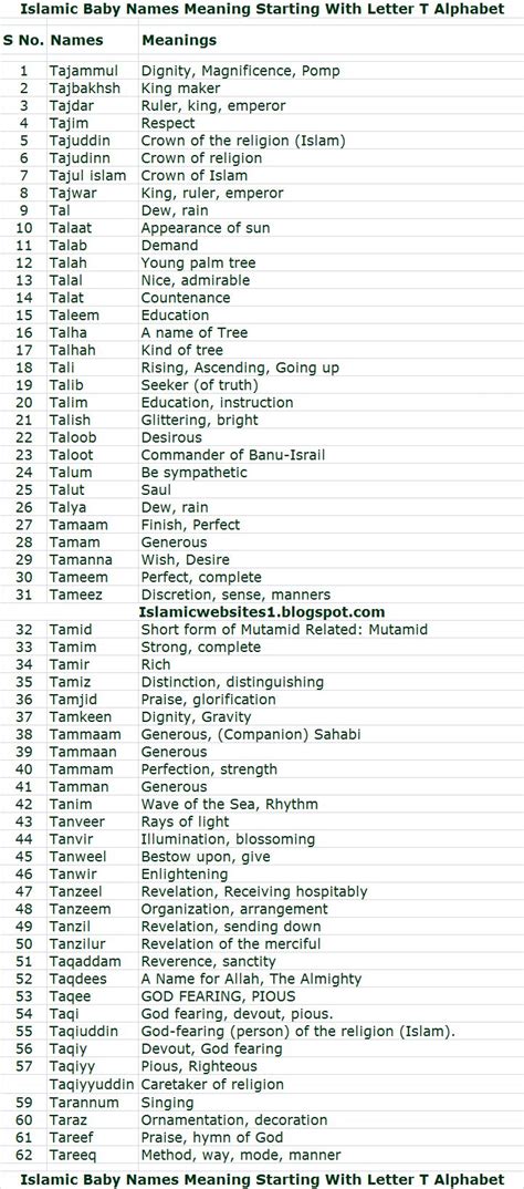 Muslim boy names and meanings - bropowen