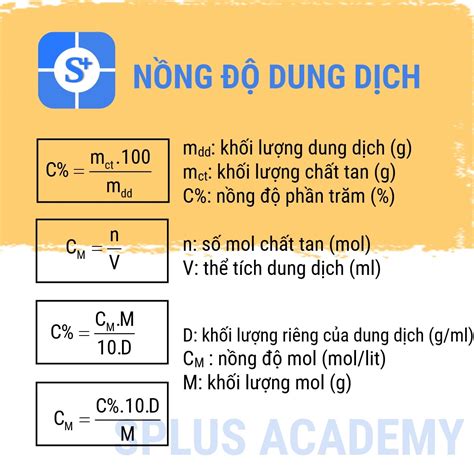 Các công thức hóa cơ bản cần phải nhớ | HỌC VIỆN SPLUS ACADEMY