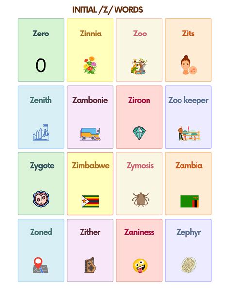 Free Z Sound Articulation Words Flashcards for Speech Therapy | AutisticHub