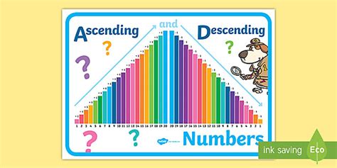 Ascending and Descending Display Poster (teacher made)