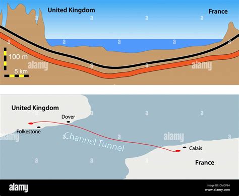 Eurotunnel shuttle Imágenes vectoriales de stock - Alamy