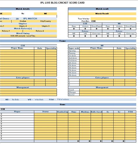 Cricket Scorecard Format In Excel