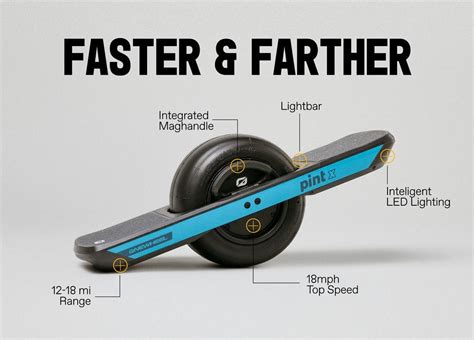 Meet The New Generation Onewheel Pint X and GT - Smartwheel Canada