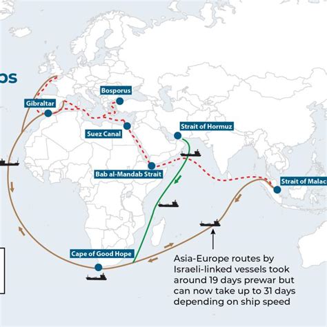 Houthi Ship Attacks Are Affecting Red Sea Trade Routes | The Washington ...