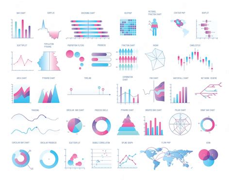 Premium Vector | Bundle of charts, diagrams, schemes, graphs, plots of ...