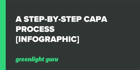 CAPA Process - Step-by-Step Instructions [Infographic]