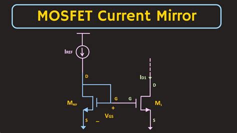 MOSFET - Current Mirror Explained - YouTube