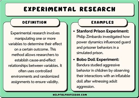 10 Real-Life Experimental Research Examples (2024)