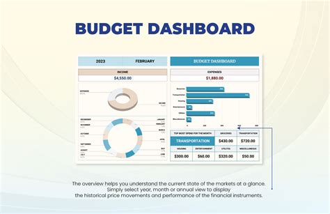 Budget Dashboard Template in Excel, Google Sheets - Download | Template.net