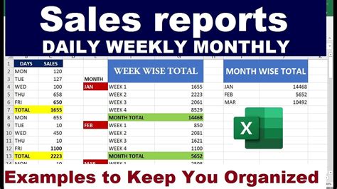 How To Make weekly Monthly Daily sales report sample excel - YouTube