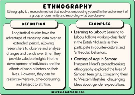 15 Great Ethnography Examples (2024)