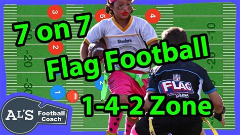 7 on 7 Flag Football 1-4-2 Zone Defense - YouTube