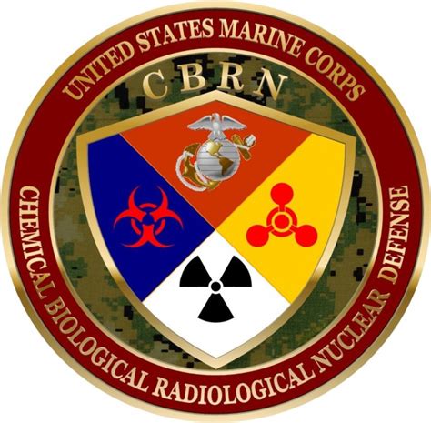 Usmc Cbrn Logo