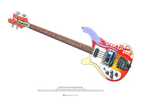 Paul Mccartney's 1964 Rickenbacker 4001S Bass ART POSTER - Etsy Norway