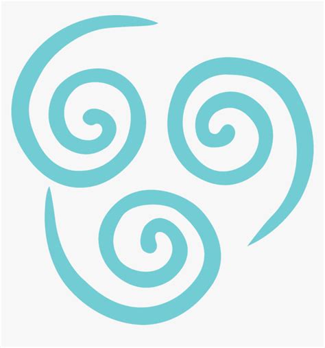 Air Element Png - Air Element Symbol Avatar, Transparent Png ...