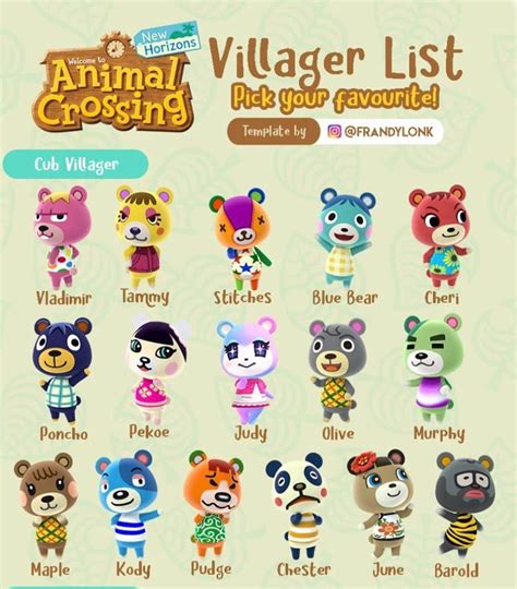 List Of Animal Crossing Cat Villagers Names Ideas – bestanimalart.com