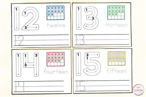 Number Formation Cards Free Printable Teaching Numbers, Writing Numbers ...