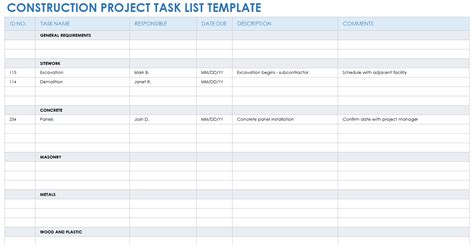 Free Project Task List Templates for Project Management | Smartsheet