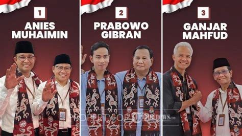 Lengkap Daftar Partai Pengusung Capres 2024 dan Jadwal Debat Capres ...