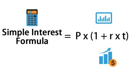 Simple Interest Formula: With Examples | Access Calculator | EDUCBA