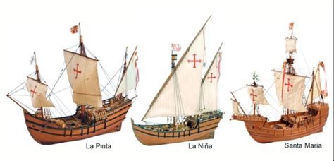 20++ Christopher Columbus Ships Names - HOMYHOMEE