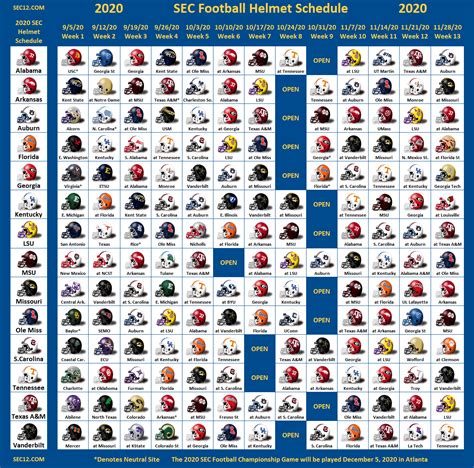 Printable College Football Schedule 2024 - Aggie Sonnie