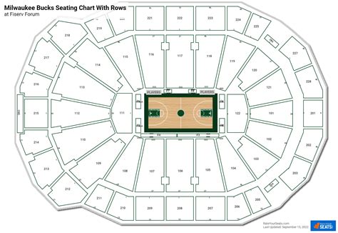 Bucks & Marquette Seating Charts at Fiserv Forum - RateYourSeats.com