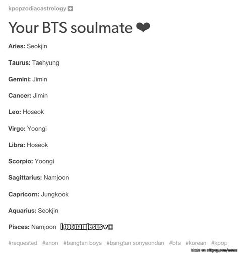 Bts members zodiac signs 2021