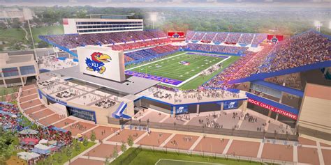 Weekly Debate: Should Kansas go ahead with Memorial Stadium renovations ...