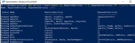 Get-Service: Checking Windows Services Status with PowerShell – TheITBros