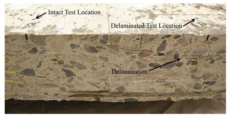 Air-coupled impact-echo delamination detection in concrete using ...