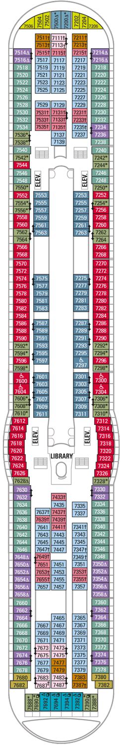 Navigator of the Seas Deck plan & cabin plan