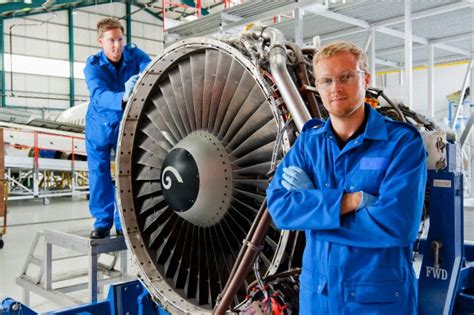 Aeronautical Engineering Assignment Help | Assignment Help UK