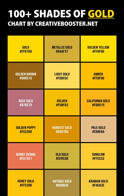 100+ Shades of Gold Color (Names, HEX, RGB & CMYK Codes) – CreativeBooster