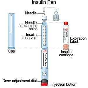 but first, insulin