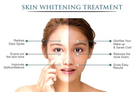 Get Glowing Skin with Skin Brightening Treatment in Hyderabad