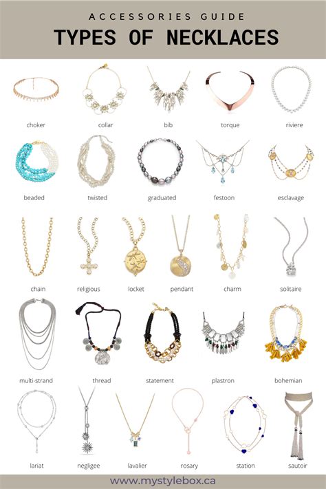 Necklaces: Types, Sizes, Choosing & Styling Tips | Fashion vocabulary ...