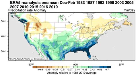 El Nino event is coming in 2023. How is it forecast to emerge, and what ...