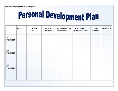 Personal Development Plan Template Word