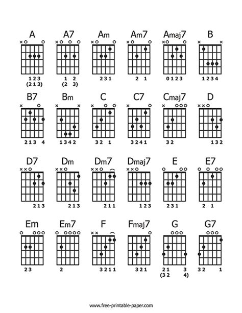 Printable Guitar Chords Chart | lupon.gov.ph