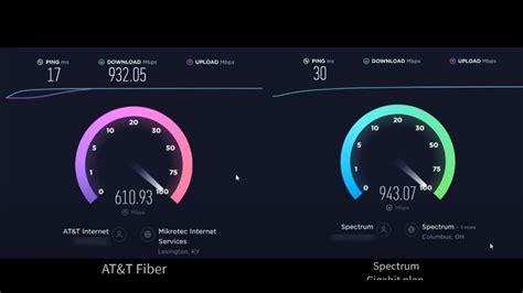 The Great Cable Conundrum: Spectrum vs. AT&T - Unveiling the Champion ...