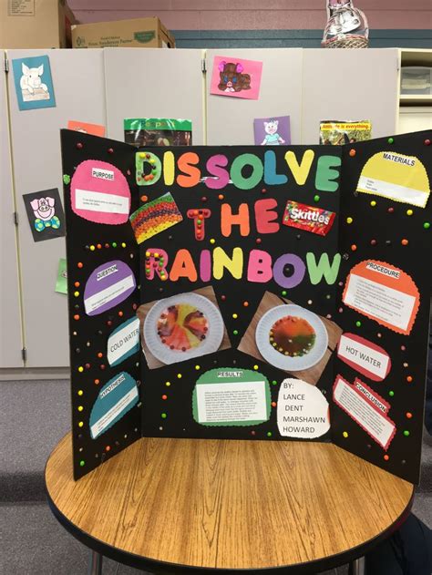 Skittles Science Project | Dissolve the Rainbow | Kids Science Fair ...