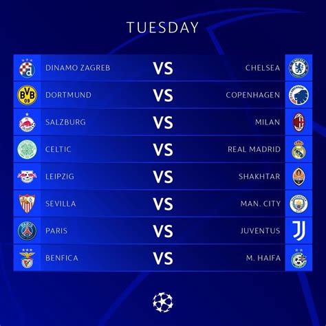 Matchday Pekan Pertama UCL 2022/2023! Siapa Tancap Gas di Matchweek 1 ...