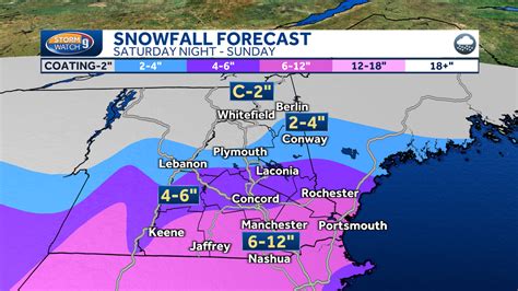 New Hampshire weather forecast: Several inches of snow Sunday