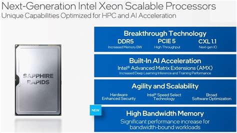 Intel Xeon "Sapphire Rapids" Officially Shipping in Early 2022 ...