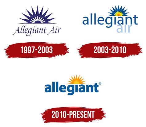 Allegiant Air Logo, symbol, meaning, history, PNG, brand