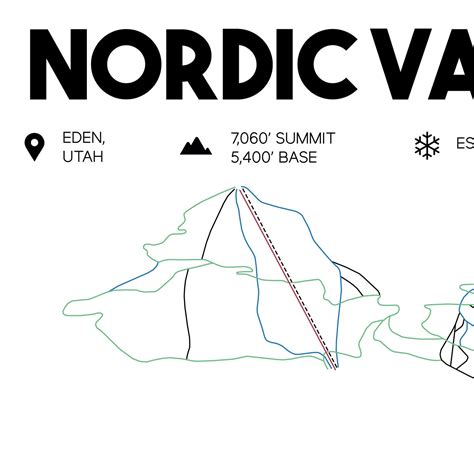 Nordic Valley Printable Ski Map Nordic Valley Trail Map - Etsy